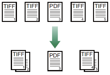 A diagram of several papers

Description automatically generated with medium confidence